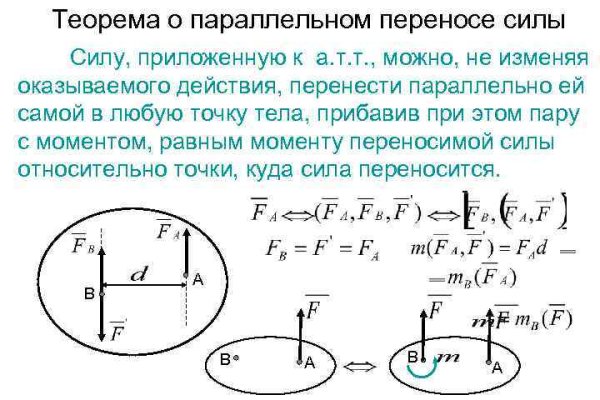 Купить наркотики томск