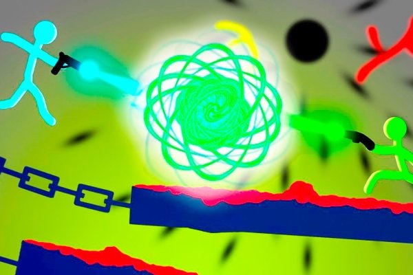 Kraken актуальное