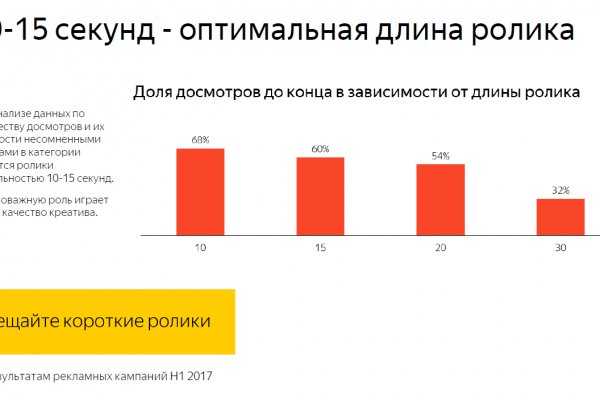 Что такое кракен только через тор